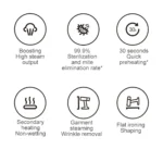 Original XIAOMI MIJIA Handheld Garment Steamer Iron Steam Cleaner for Cloth Home Electric Hanging Mite Removal Steamer Garment 2 - Image 11