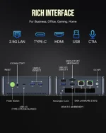 US.EU GMKtec K6 R7 7840HS Mini PC DDR5 5600MHz PCIe4.0 NVMe SSD 2.5G LAN USB4 WiFi6 BT5.2 Tri-Display Desktop Gaming Office Comp - Image 4