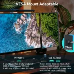 16" Portable Monitor, 1920x1200P 16:10 USB C HDMI Travel Monitor for Laptop, External Second Computer Monitor with HDR Freesync - Image 4