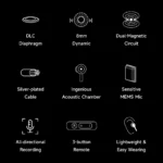 HiBy Digital XOE 8mm DLC Diaphragm Dynamic Driver HiFi In-Ear IEM Earbuds Earphones for Android MP3 Game - Image 2