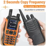 BaoFeng UV-21 Pro V2 Wireless Copy Frequency Type-C Walkie Talkie High Power Long Range Upgrade UV-5R Ham Radio - Image 3