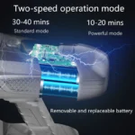 Wireless Handheld Vacuum Cleaner 20kPa Powerful Suction Dual Motor LED Lighting Detachable Battery Cordless Home Dust Cleaner - Image 5