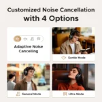 UGREEN Studio Pro 48dB ANC Wireless Headphones Over Ear Bluetooth Earphones Active Noise Cancellation Hi-Res LDAC 120h Playtime - Image 4