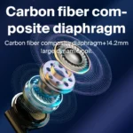 EARDECO 3.5mm/Type-C Noise Canceling Headphone Wired Headphones Bass Hifi Wired Earphone Earbuds Stereo Mic Earphone with Wire - Image 3