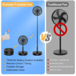 Portable Standing Fan with Remote Control, 9 Inch Foldable Pedestal Fans, 7200mAh Rechargeable Battery USB Powered Floor Fan, Height Adjustable, 4 Speeds, Quiet Camping Desk for Bedroom - Image 12