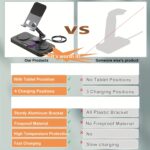 xTcome 6-in-1 Wireless Charging Station for iPhone 16/15/14/13/12 Series, 30W Fast Qi-Certified Charger with Magnetic Holder, Apple Watch 10/9/8/7/6/5/4/3/2, 2/3/4/5, iPad Stand - Aluminum & ABS Multi-Device Dock (USB-C, No Adapter Included), Workspace Enhancer | Modern Charging Station | Integrated Cable Management, Wireless Phone Charger - Image 4