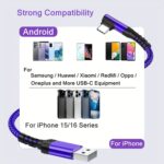 Type C Charger Fast Charging, Right Angle USB to USB C Cable Braided USBC Charger for Huawei Xiaomi RedMi Oppo Oneplus and More Smartphone - Image 4