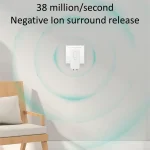 Plug-in Mini Anion Air Purifier Purification Air Freshener Ionizer Cleaner Dust Remover Toilet Deodorant - Image 5