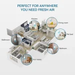 Plug In Air Purifier Ionizer Air Purifier Negative Ion Technology for Home Quiet Operation for Bedroom Pet Mini Air Clean - Image 6