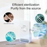 Smart Sensor Odor Air Purifier For Cats Litter Box Deodorizer Dog Toilet Rechargeable Air Cleaner Pets Refrigerator Deodorizer - Image 2