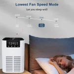 Air Purifier Smoke Odor Negative Ion Generator with Aromatherapy Air Cleaner for Household HEPA Filter Efficient Purifying Air - Image 4