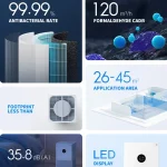 XIAOMI MIJIA Smart Air Purifier 4 Lite LED Display Quadruple Purification Aldehyde Removal Home Air Ionizer 35.8dB(A) Low noise - Image 4