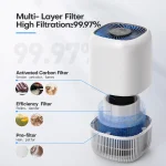 Air Purifiers for Bedroom Home, Air Filter Cleaner with Fragrance Sponge, HEPA Filter for Smoke, Allergies, Pollen, Pet Timer - Image 2
