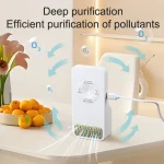 Smart Sensor Odor Air Purifier For Cats Litter Box Deodorizer Dog Toilet Rechargeable Air Cleaner Pets Refrigerator Deodorizer - Image 3