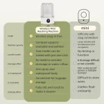 Mini Household Electric Washing Cup Underwear Socks Small Wireless Charging Washing Machine Pet clothes washing machine - Image 5