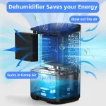 Smart Air Purifier Dehumidifier Home Mini Mute Dehumidification Dryer For Home Room Office Kitchen Deodorizer Dryer EU/US Plug - Image 5