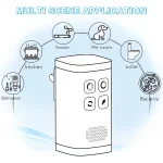Mini Ozone & Anion Air Purifier 2 in 1 Plug in, Compact Size, Purifying Air Eliminate Odor for House Bedroom Bathroom Kitchen - Image 3